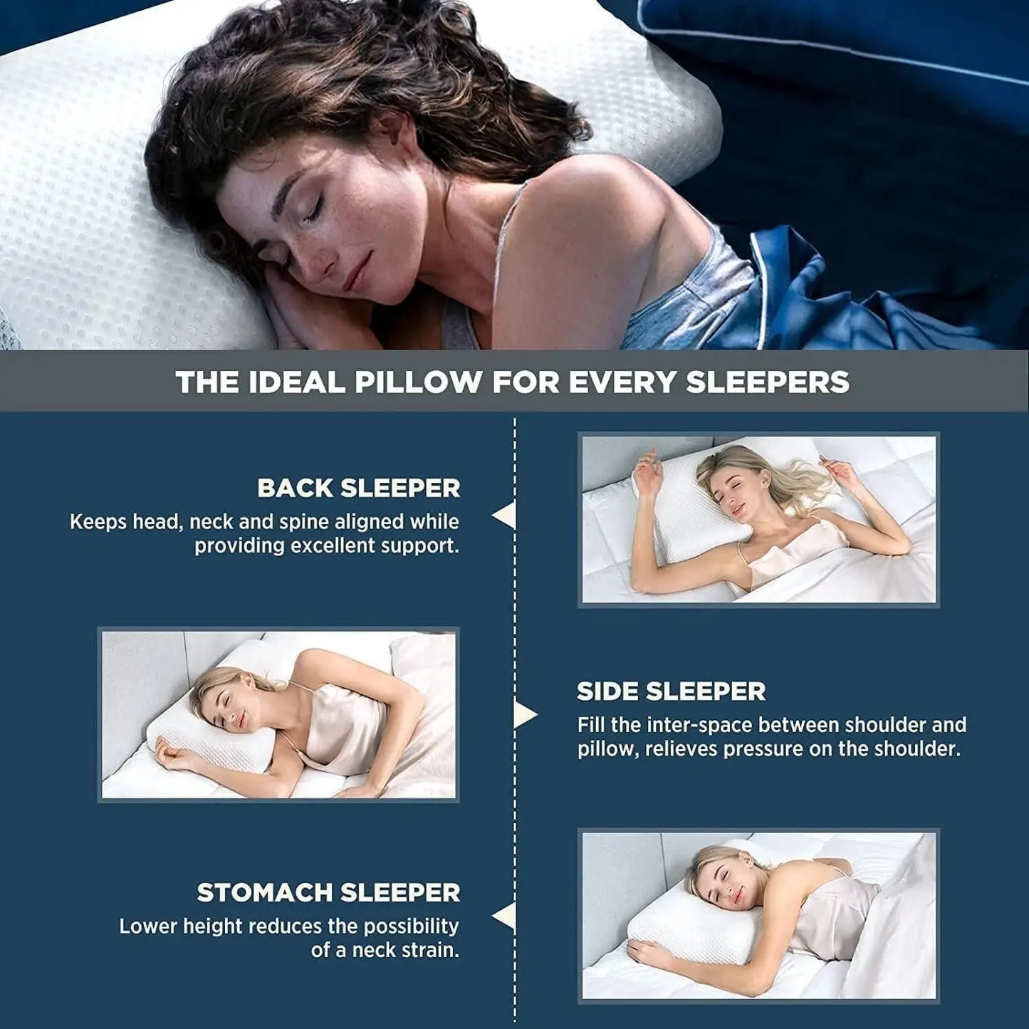🌙 Primum™ Sleep Pillow – Drift Into Luxury 😴✨